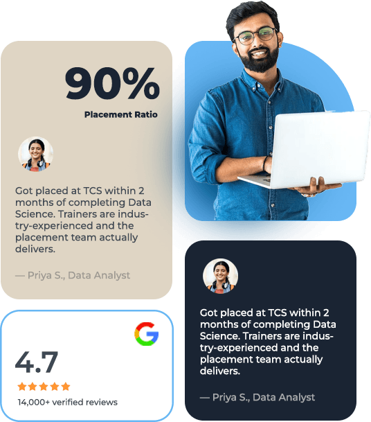 Cyber Security Course at TOPS — placement and ratings