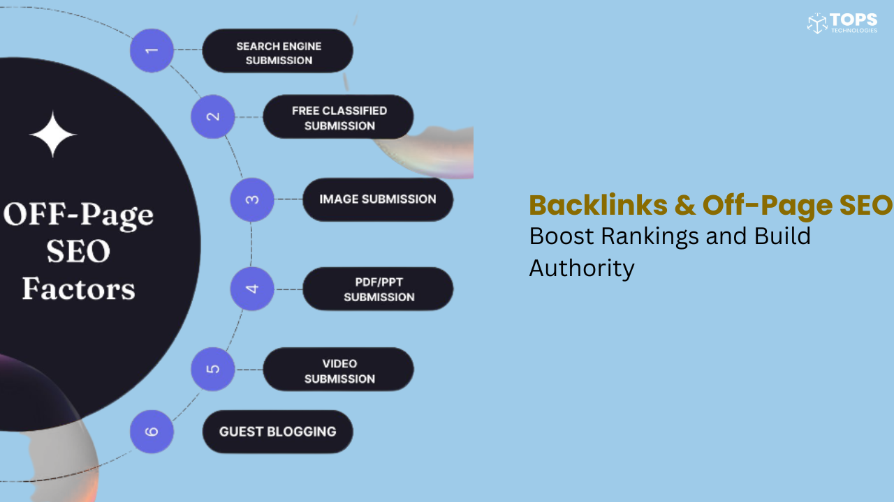 Digital Marketing Course , Digital Marketing Course in Ahmedabad