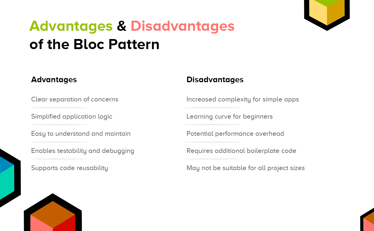 Flutter BLoC Architecture: How to Use It to Build High-Performance Apps