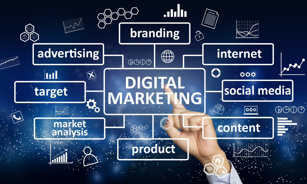 A visual representation of digital marketing components including branding, internet, social media, content, product, market analysis, target, and advertising, with a hand pointing at the central phrase "Digital Marketing" on a futuristic blue background.