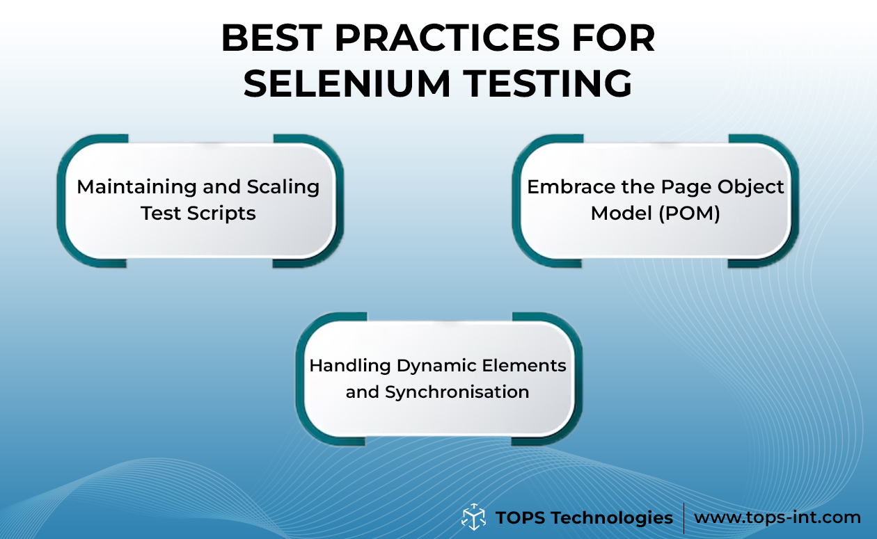 Best Practices for Selenium Testing : Software Testing Course