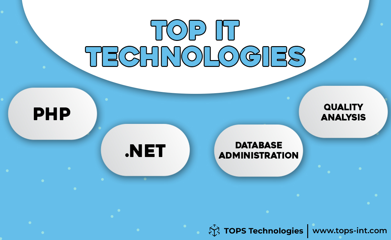 IT Technologies