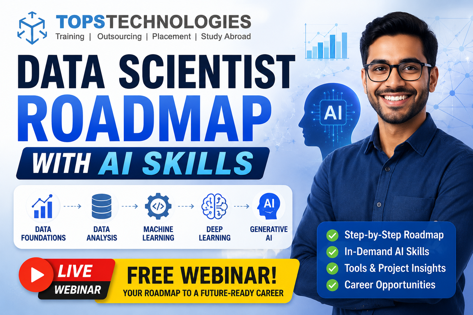 Data Scientist Roadmap with AI Skills Icon Image