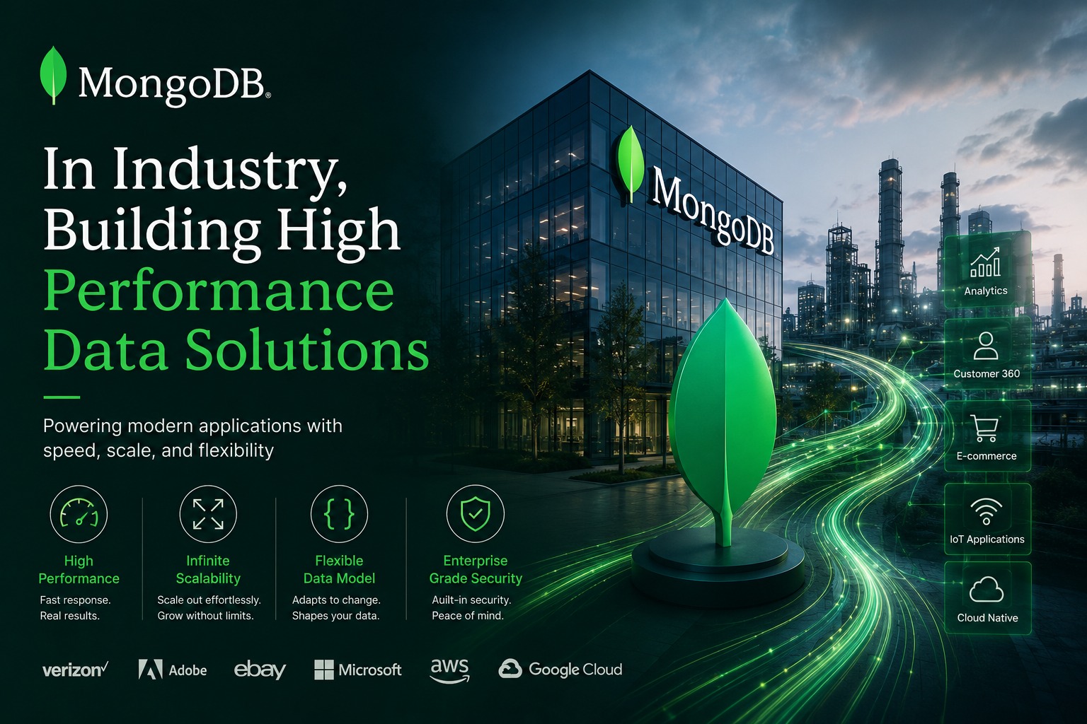 MongoDB in Industry Building High-Performance Data Solutions Icon Image