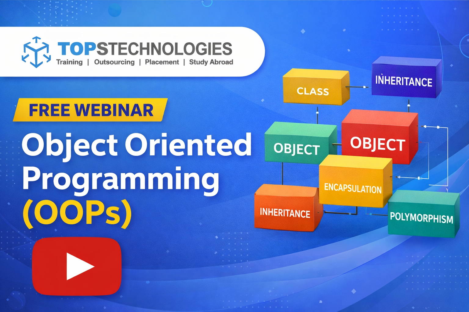 Object Oriented Programming (OOPs) Icon Image